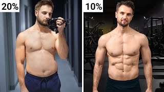 This Gives You an Unfair Advantage For Getting Lean (4 RULES)