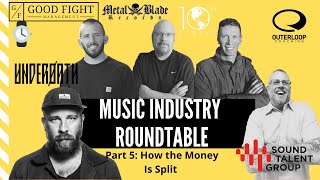 Music Royalties and Publishing | How Top Bands Split Money