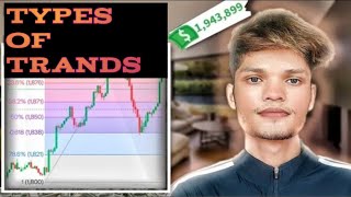 Types of trands I Aryan trader live l btc eth gold live trade l 