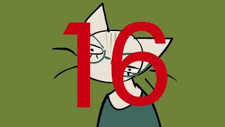 It my birthday