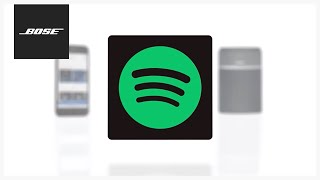 Bose SoundTouch App – Spotify