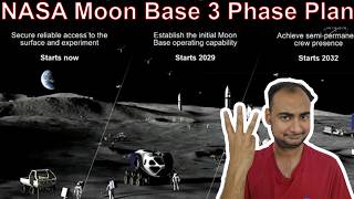 NASA Moon Base 3 Phase Plan {Rocket Monday}