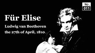 The Story Behind “Für Elise” — Beethoven’s Gift of April 27, 1810