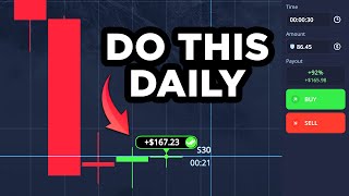 Pocket Option Candle Pattern That Works Daily