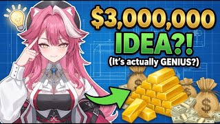 How Raora plans to make $3 Million (Wait for it)