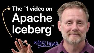 Apache Iceberg: What It Is and Why Everyone’s Talking About It.