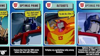 Most Iconic Transformers Quotes/Catchphrases/Lines #transformers
