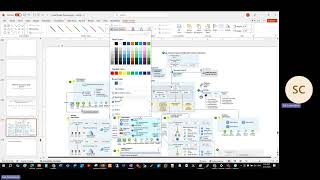 12 minutes with InProduction by INC2 - Azure Landing Zone