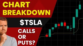 TSLA Chart Analysis – Key Levels & Trade Strategy #tsla