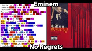 Eminem - No Regrets (Rhymes Highlighted)