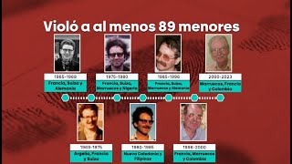 Francia difunde la identidad de un hombre que violó a menores durante 55 años - laSexta Noticias