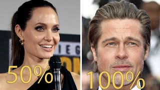 Alarming Examples Of The Gender Pay Gap In Hollywood