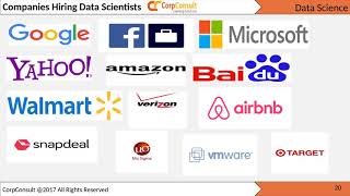 Data Science Online Training