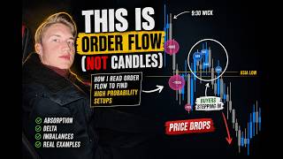 How I ACTUALLY Use Order Flow to Find Winning Trades