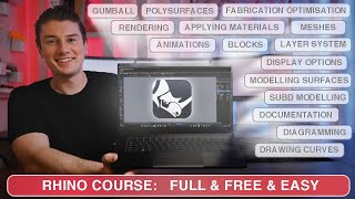 Rhino Course: Beginner to Advanced in 2.5hrs