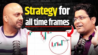 @HOLDwithPriyank's Bread Butter Strategy and Trading Secrets | Podcast with Himanshu Arora