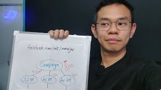 DON'T RUN your Facebook ads like this (here's the right way)