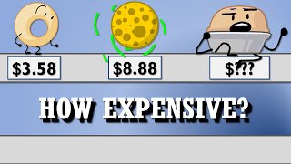 BFB / TPOT Price Comparison - How Expensive is Each Character?