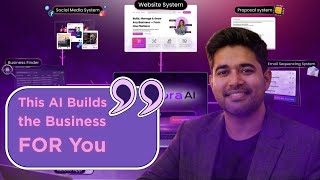 BizOra AI Review & Demo (2026): Turn One Keyword Into a Sell-Ready Digital Business