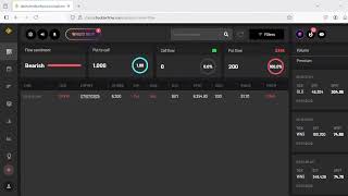 Versatile Trades Live Stream -  Options / Dark Pool Flow