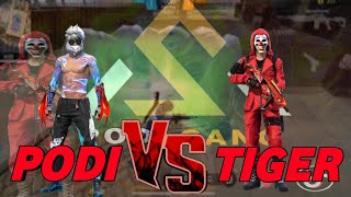 Tiger vs Dineth ║ මොකක් වෙයිද සබ්ස්ක්‍රයිබ් කරල ශෙයා කරන්න │ලයික් කරන්න 🇱🇰🙏.
