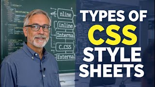 Different Types of Style Sheets in CSS | Inline, Internal & External CSS | Internet & Web Technology