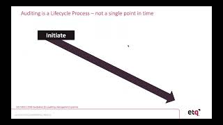 Quality Management in the Real World: Supplier Qualification