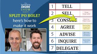 Are You in a Split Product Owner Role? How to Make It Work | Humanizing Work Show