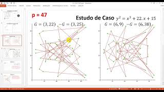 Desafio de 1000 Bitcoins - Parte IV