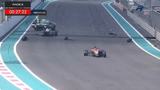 Motorsport Crashes 2026