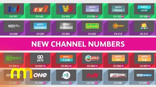 New Channel Numbers II: Astro
