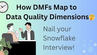 ❄️ How do DMFs support Data Quality Dimensions? | Snowflake Interview Question Explained!