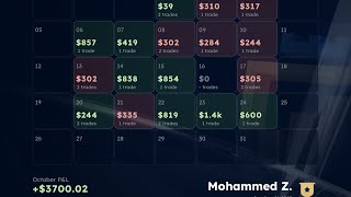 THE POWER OF PSYCHOLOGY