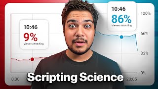 Create Videos That People Can’t Stop Watching!