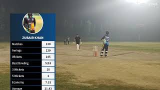 Himalaya Yoddha Vs Youth Delhi Cricket Club |9-Nov-2025 | HY Batting Part-2
