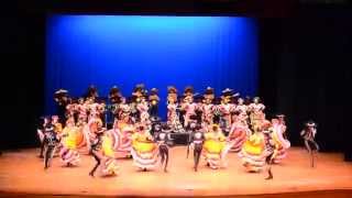 Ballet Folklorico de la UDG