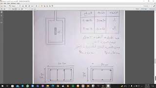 حصر حديد الاعمدة