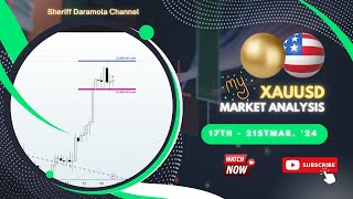 Gold Price Forecast: Gold Hits Record High! What’s Next for XAUUSD? | 17th - 21st Mar