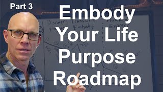 Trapped Energy In Your Body (Tension) Is A Portal To Soul | Embody Your Purpose Roadmap | Part 3