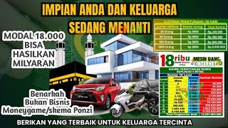 BENARKAH ⁉️ BISNIS AFFILIATE BISA MENGHASILKAN MILYARAN RUPIAH DENGAN MODAL KECIL