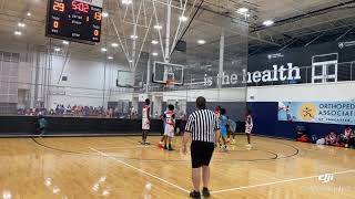 PTT VS NJ Wizards