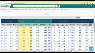 Debit Long Call Spread | Market Chameleon Tutorial 📈