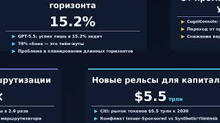 AI-агенты ломаются: почему GPT-5.5 не справляется с длинными задачами?