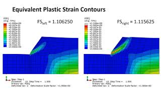 Strength Reduction Method using Abaqus and Python for Slope Stability Analysis