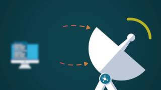 ProTrend - How It Works | Critical Control | Compositions & Meter Calibrations | Oil & Gas Software