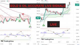 GOLD & OIL Scalping System | M5 | Forex Signals | XAUUSD | WTI | Intraday Trading | Forex Stratergy.