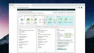 Citrix How To: Deploying Citrix Secure Private Access in hybrid deployment mode