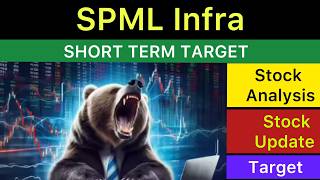 SPML INFRA SHARE TARGET ANALYSIS 🟢 SPML INFRA NEWS | SPML INFRA ANALYSIS STOCKS NEWS SPML 04-03-26