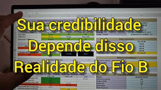 Stop losing credibility! Learn how to clearly demonstrate the value of Fio B to your client.
