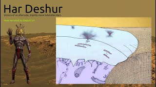 Dagoth Ur narrates Har Deshur: The Polar Ice Caps of Mars